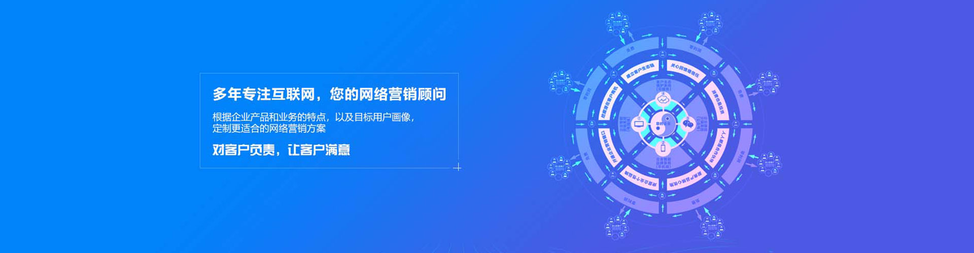 玛纳斯sem怎么做